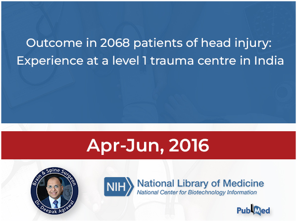 Outcome in 2068 patients of head injury: Experience at a level 1 trauma centre in India