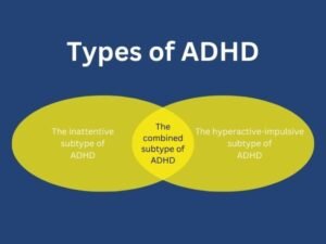 Types of Attention Deficit Hyperactivity Disorder