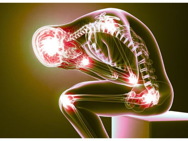 What is Chronic Pain